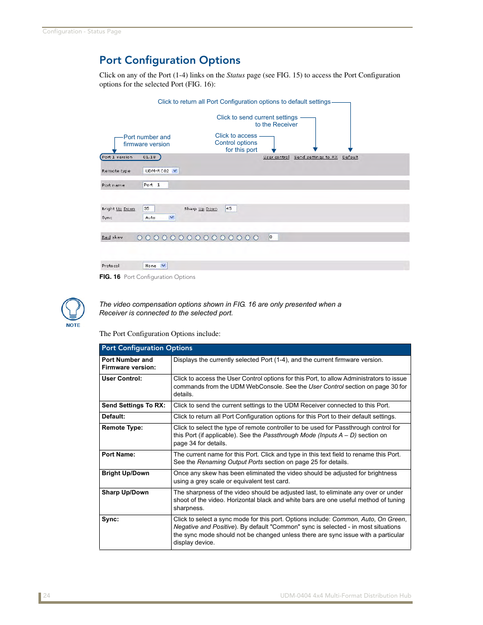 Port configuration options | AMX UDM-0404 User Manual | Page 36 / 106