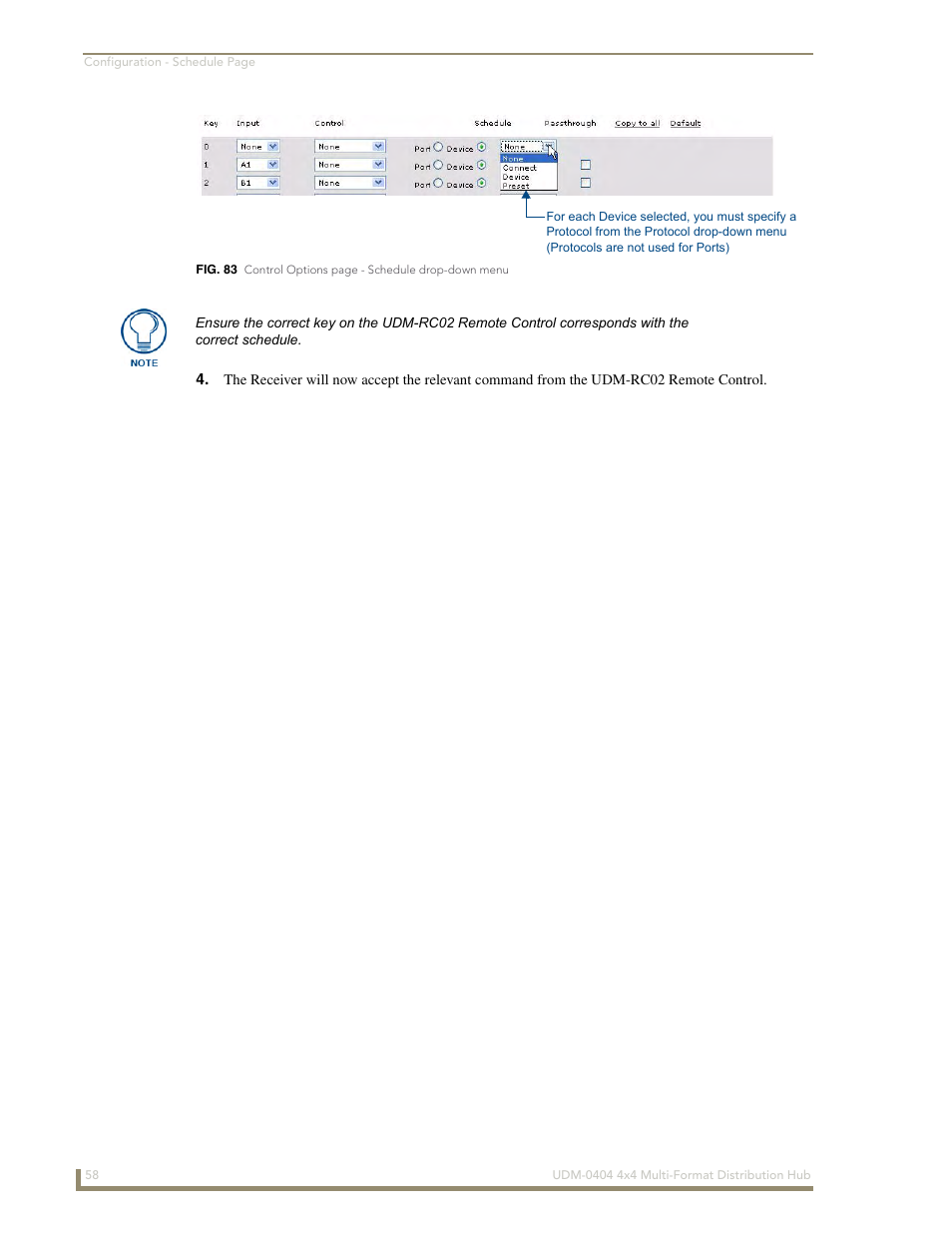 Mote control (fig. 83) | AMX UDM-0404 User Manual | Page 70 / 106