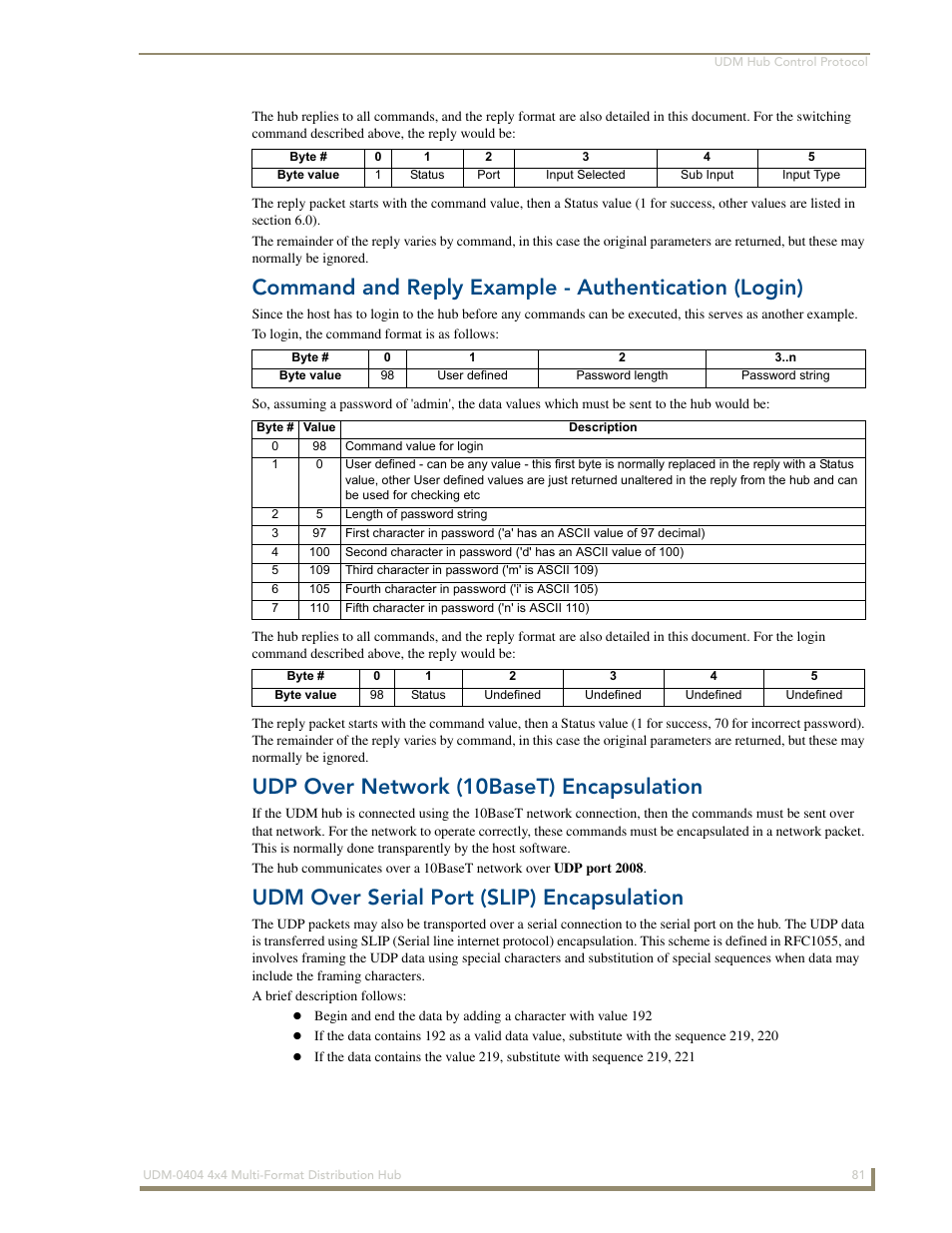 Command and reply example - authentication (login), Udp over network (10baset) encapsulation, Udm over serial port (slip) encapsulation | AMX UDM-0404 User Manual | Page 93 / 106