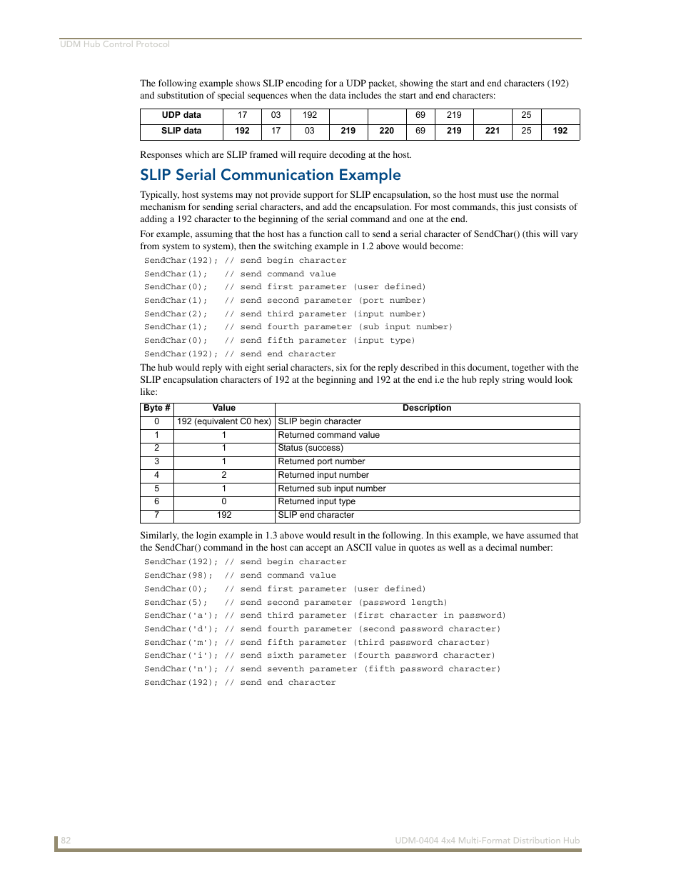 Slip serial communication example | AMX UDM-0404 User Manual | Page 94 / 106