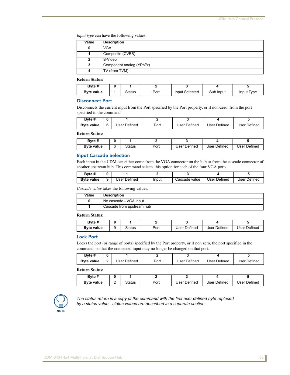 Disconnect port, Input cascade selection, Lock port | AMX UDM-0404 User Manual | Page 97 / 106