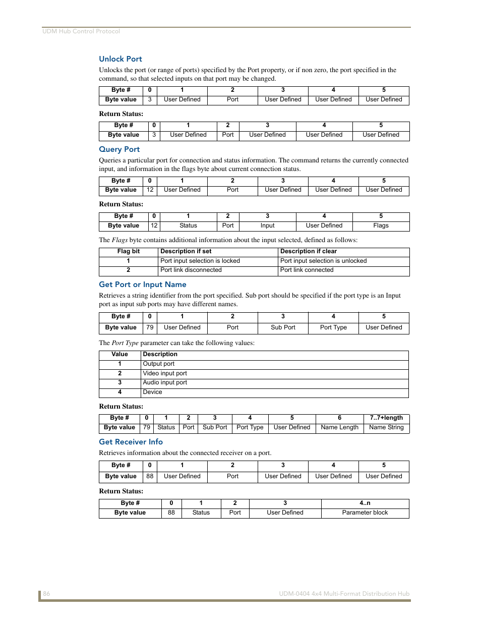 Unlock port, Query port, Get port or input name | Get receiver info | AMX UDM-0404 User Manual | Page 98 / 106