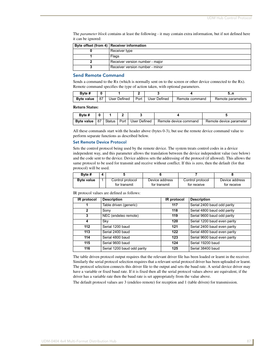 Send remote command, Set remote device protocol | AMX UDM-0404 User Manual | Page 99 / 106