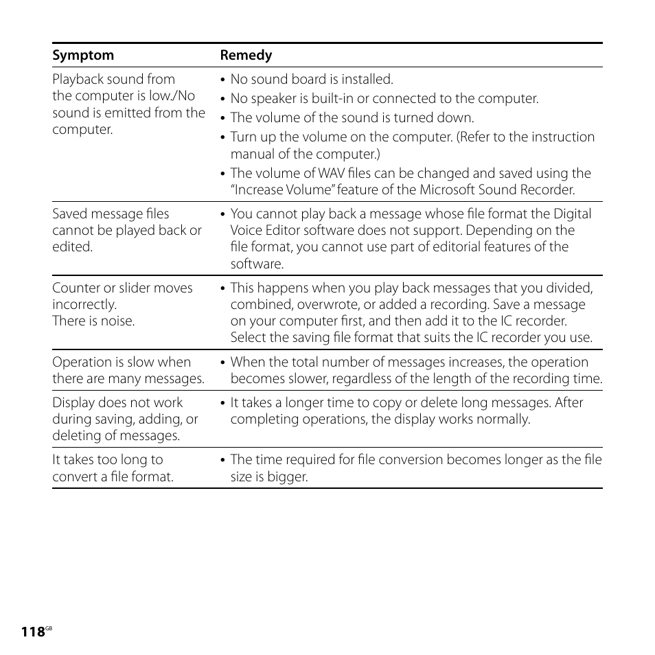 Sony ICD-SX750 User Manual | Page 118 / 136