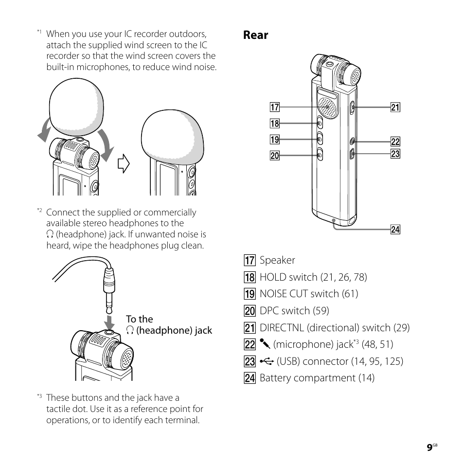 Rear | Sony ICD-SX750 User Manual | Page 9 / 136