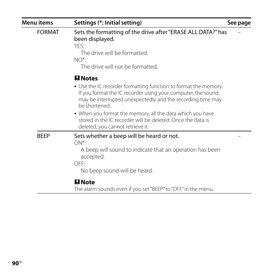 Sony ICD-SX750 User Manual | Page 90 / 136