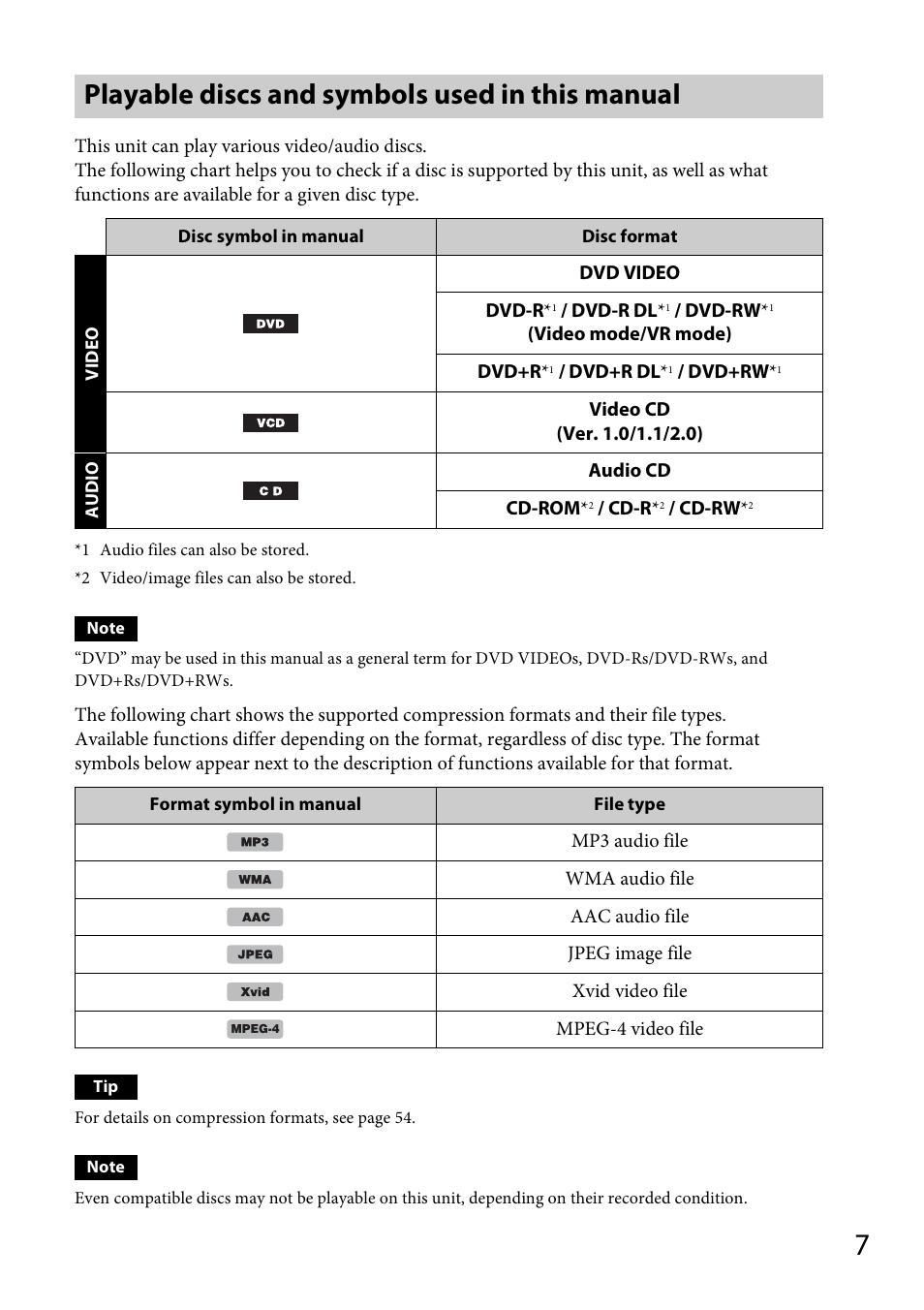 Playable discs and symbols used in this manual | Sony MEX-DV1700U User Manual | Page 7 / 64