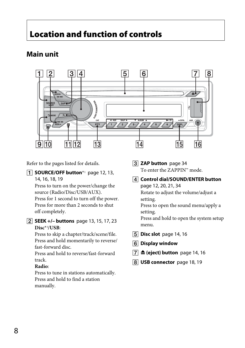 Location and function of controls, Main unit | Sony MEX-DV1700U User Manual | Page 8 / 64