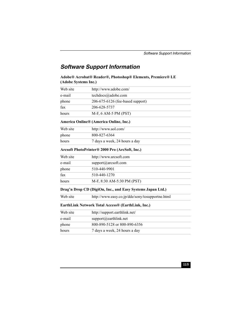 Software support information | Sony PCG-GRX560K User Manual | Page 115 / 162