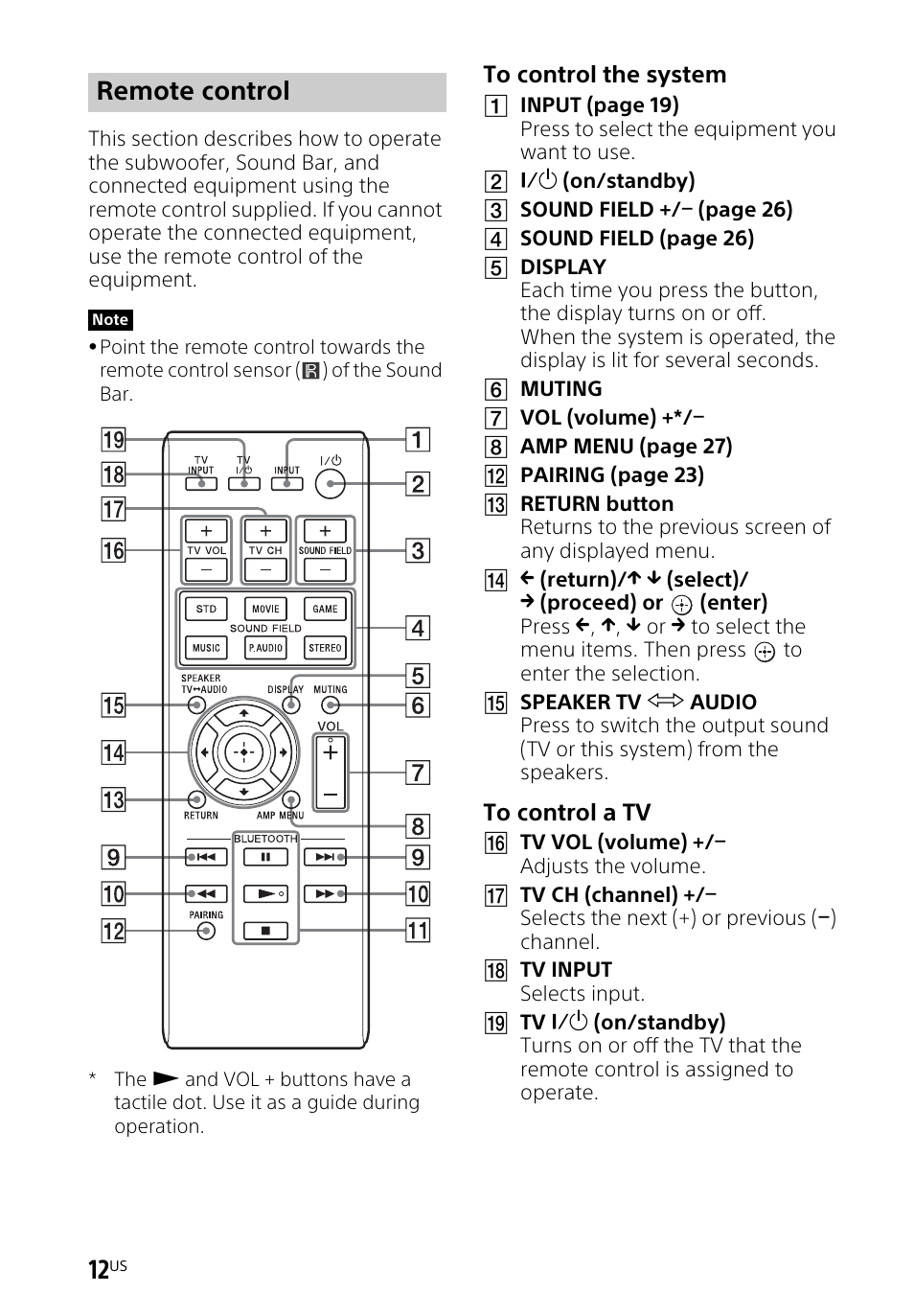 Remote control | Sony HT-CT660 User Manual | Page 12 / 112