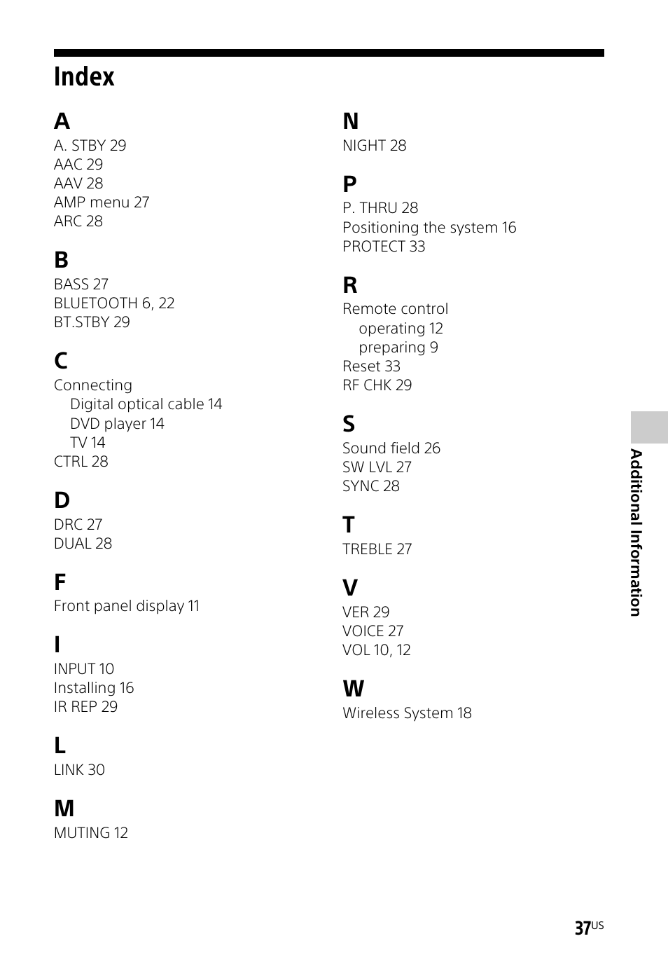 Index | Sony HT-CT660 User Manual | Page 37 / 112