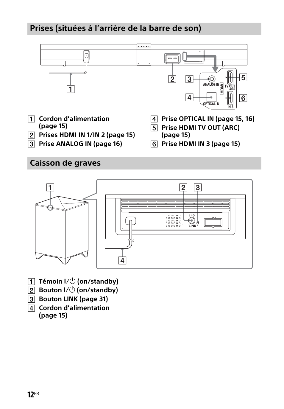Sony HT-CT660 User Manual | Page 48 / 112