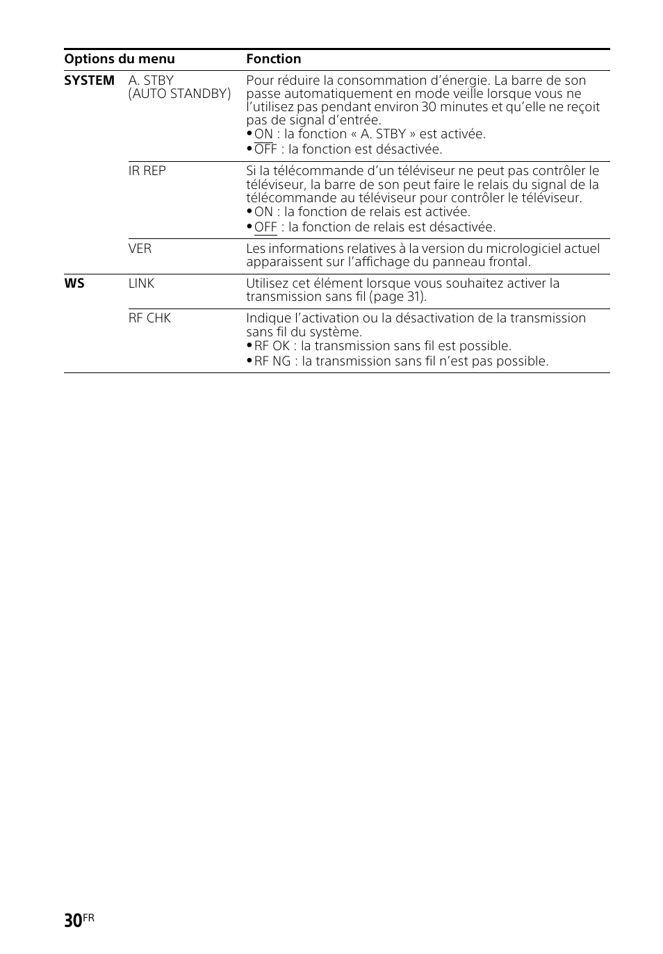 Sony HT-CT660 User Manual | Page 66 / 112