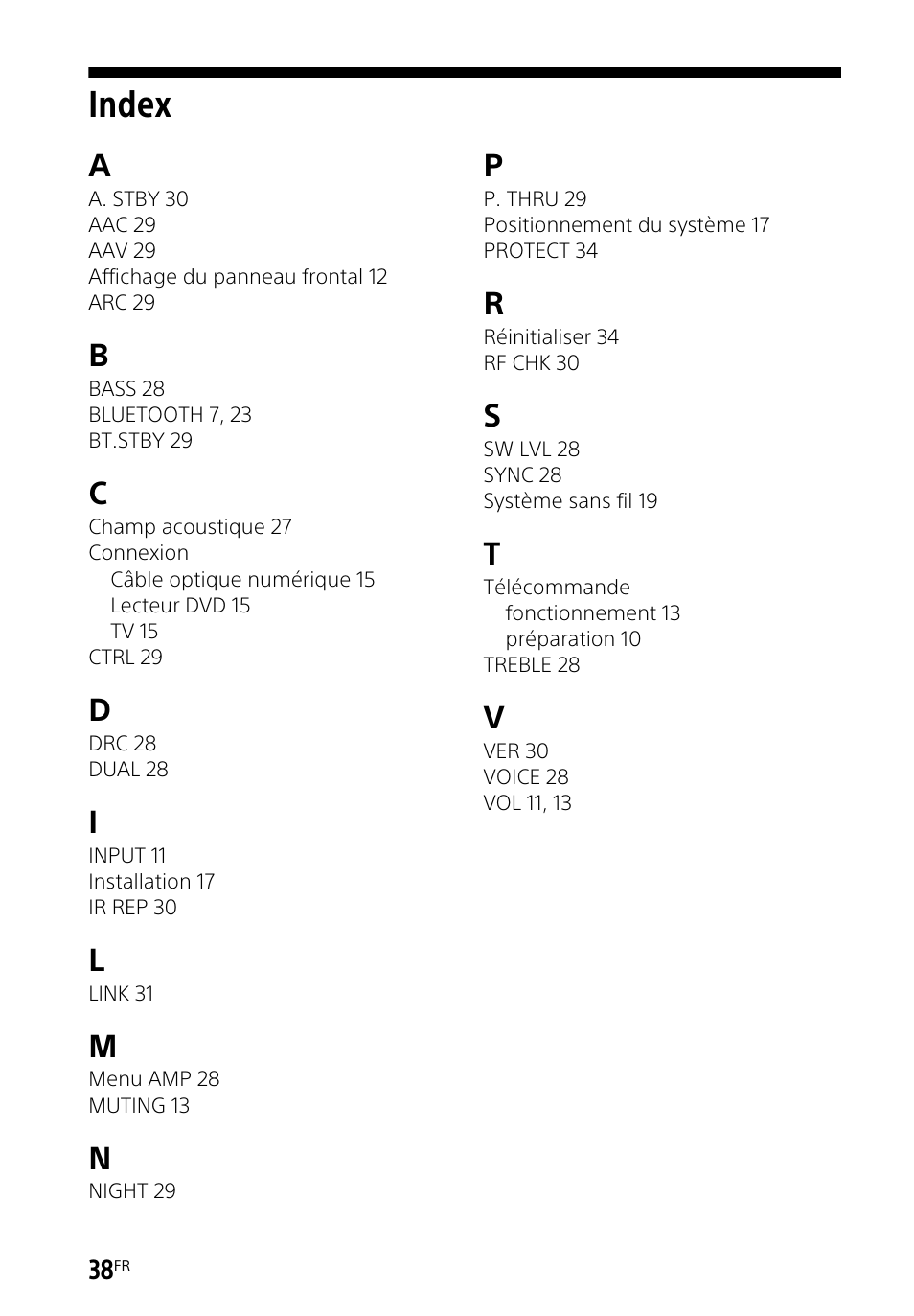 Index | Sony HT-CT660 User Manual | Page 74 / 112