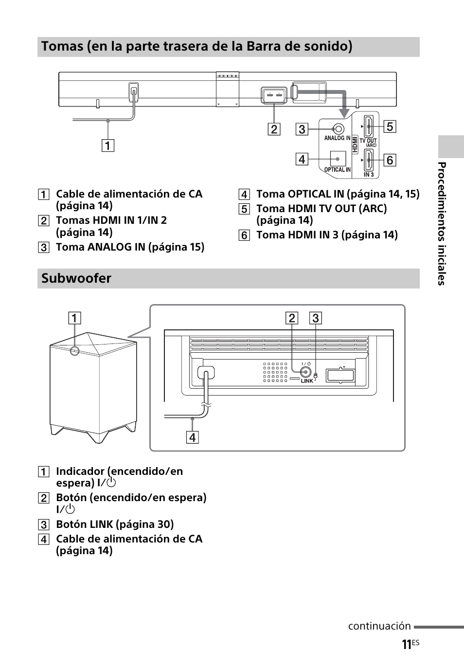 Sony HT-CT660 User Manual | Page 85 / 112