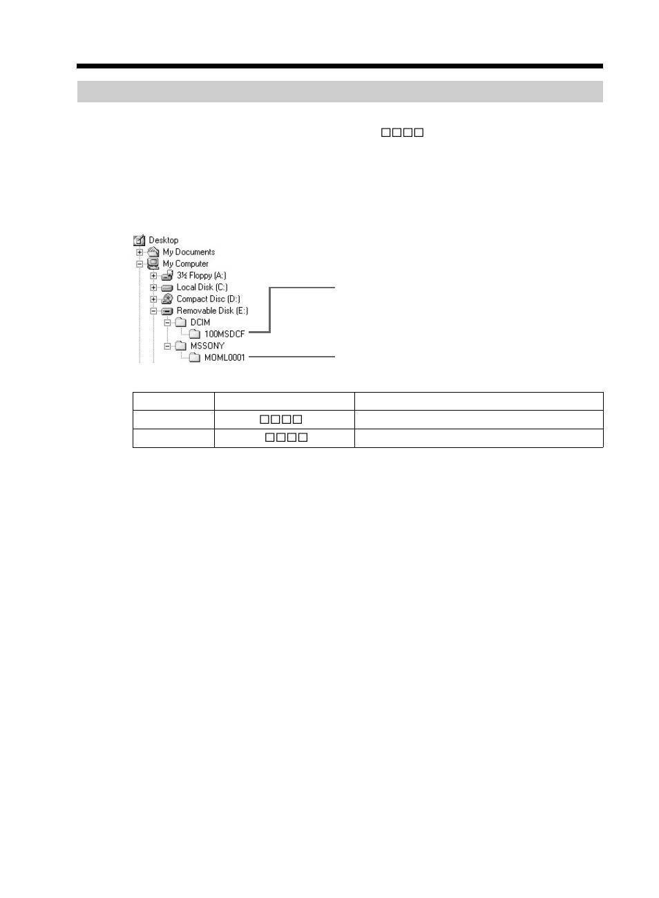 Sony DCR-PC115 User Manual | Page 146 / 188