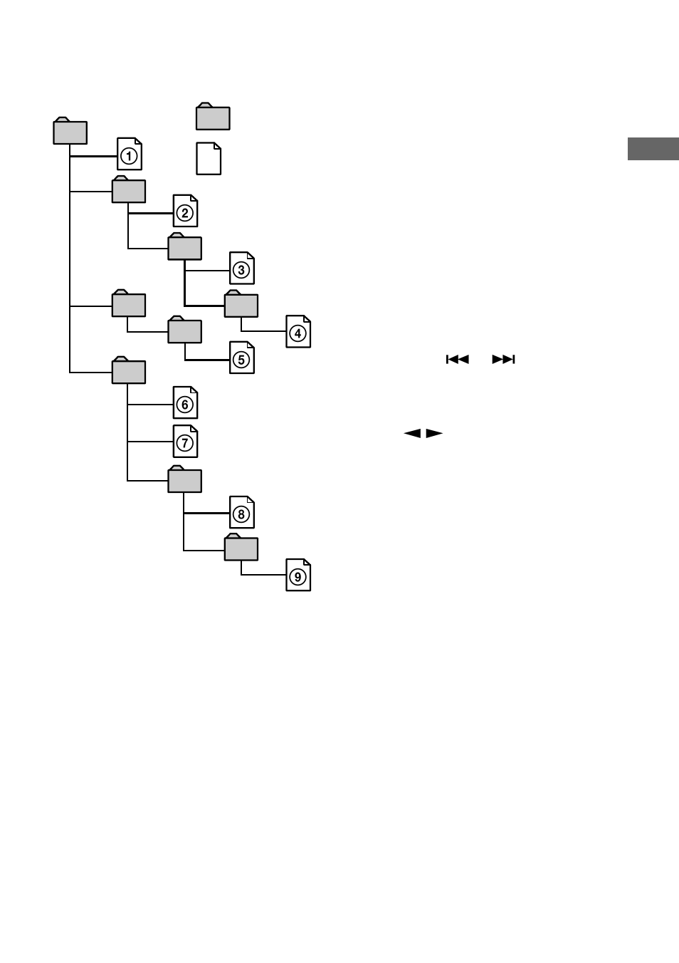 Sony MHC-GS200 User Manual | Page 19 / 44
