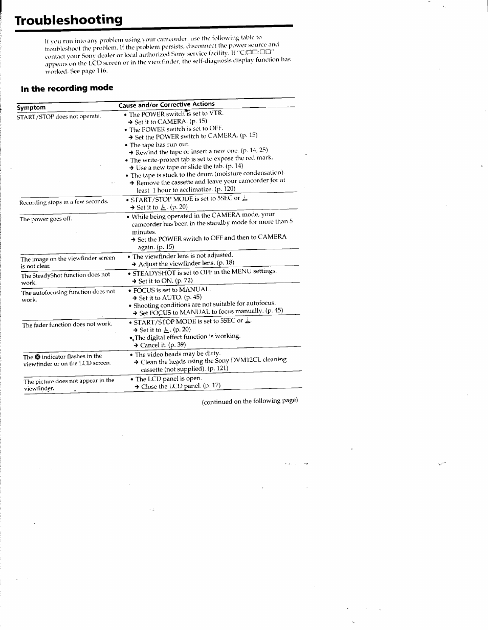 Troubleshooting | Sony DCR-TRV10 User Manual | Page 110 / 163