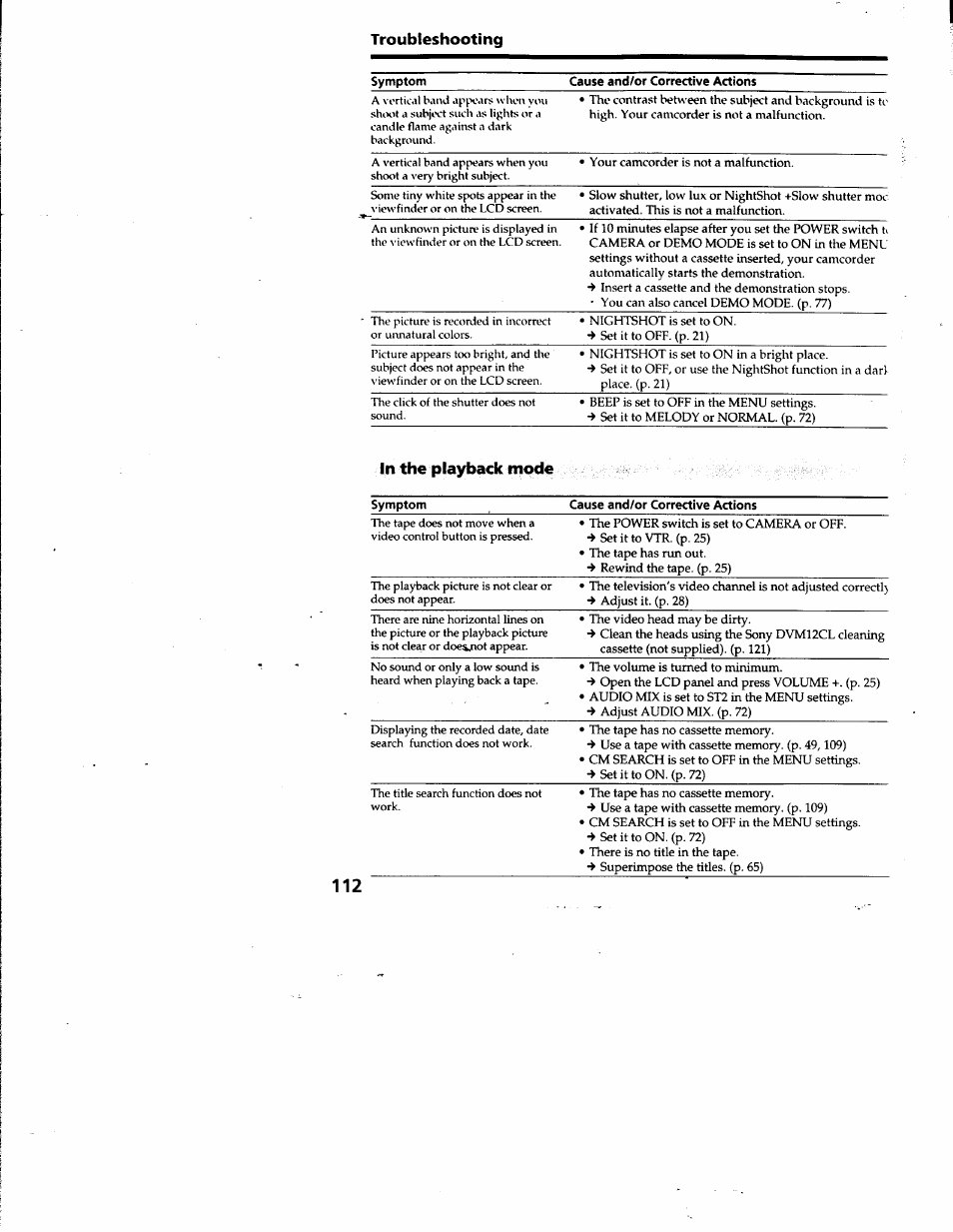 Troubleshooting | Sony DCR-TRV10 User Manual | Page 111 / 163