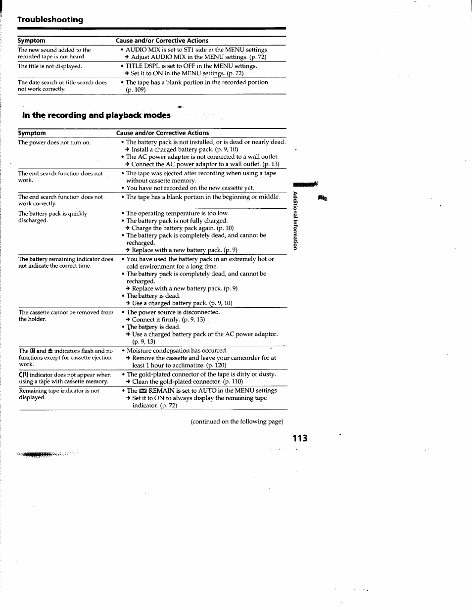 Troubleshooting | Sony DCR-TRV10 User Manual | Page 112 / 163