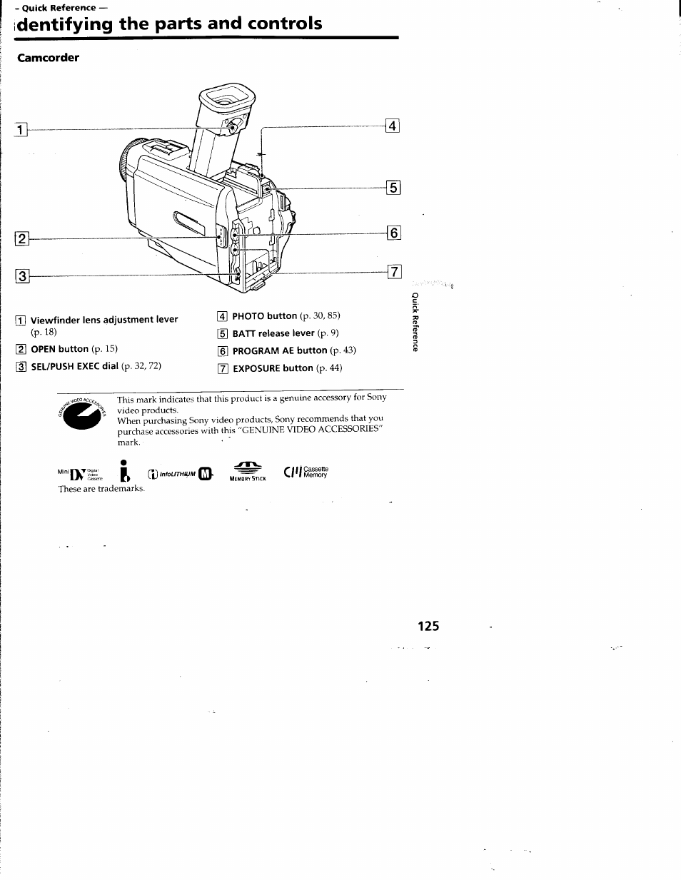 Identifying the parts and controls | Sony DCR-TRV10 User Manual | Page 124 / 163