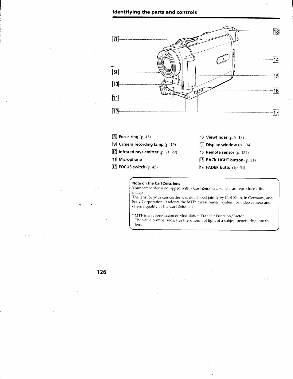 Note on the carl zeiss lens | Sony DCR-TRV10 User Manual | Page 125 / 163