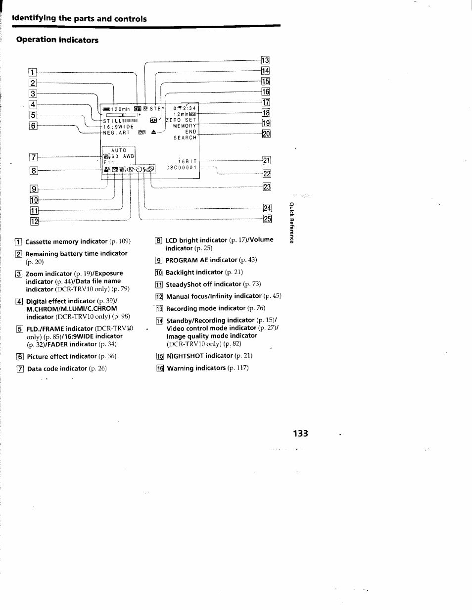 Operation indicators, Identifying the parts and controls | Sony DCR-TRV10 User Manual | Page 131 / 163