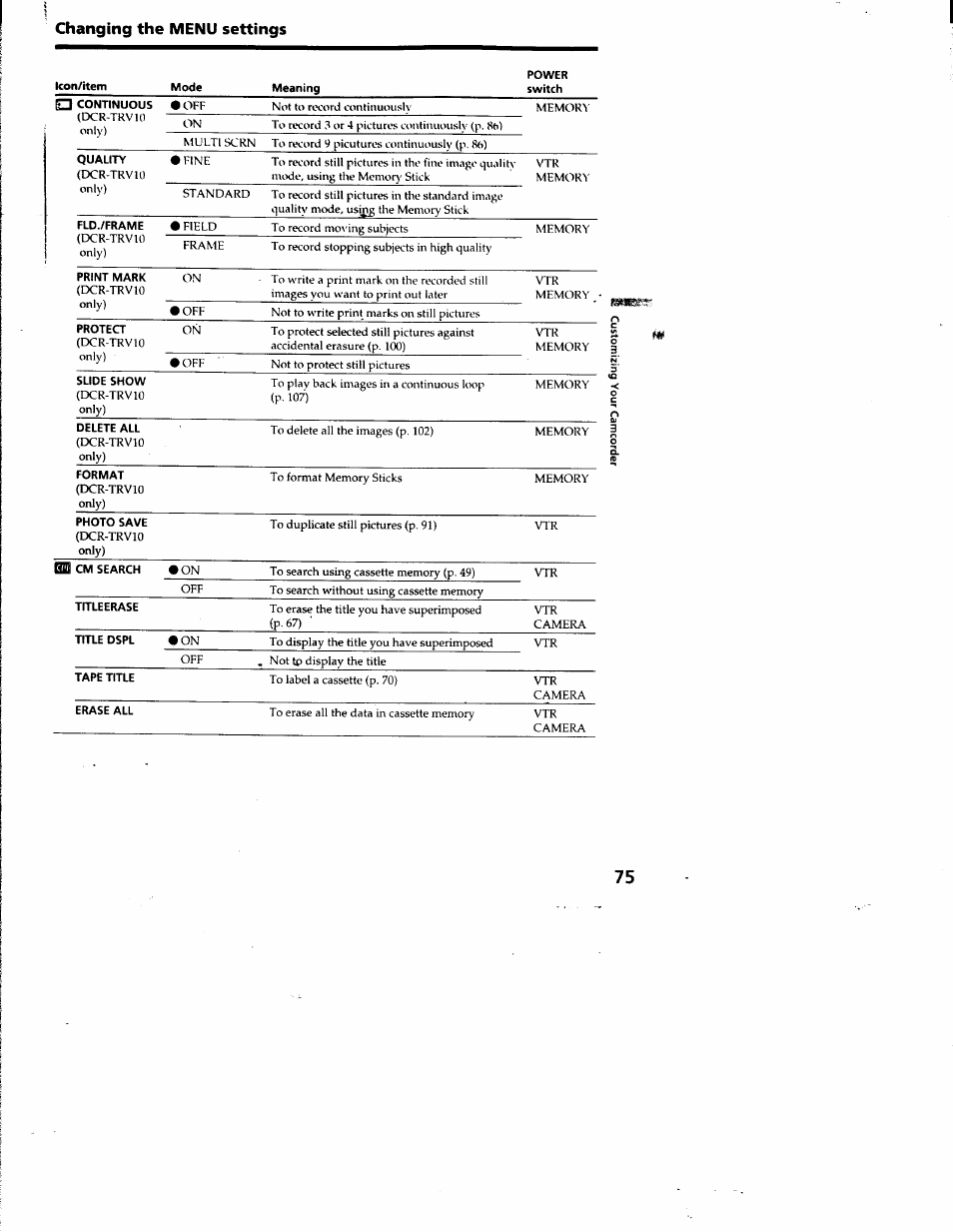 Changing the menu settings | Sony DCR-TRV10 User Manual | Page 75 / 163