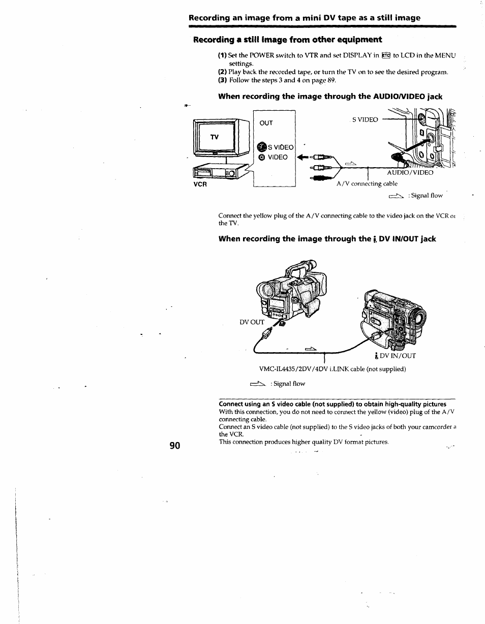 Recording a still image from other equipment | Sony DCR-TRV10 User Manual | Page 90 / 163