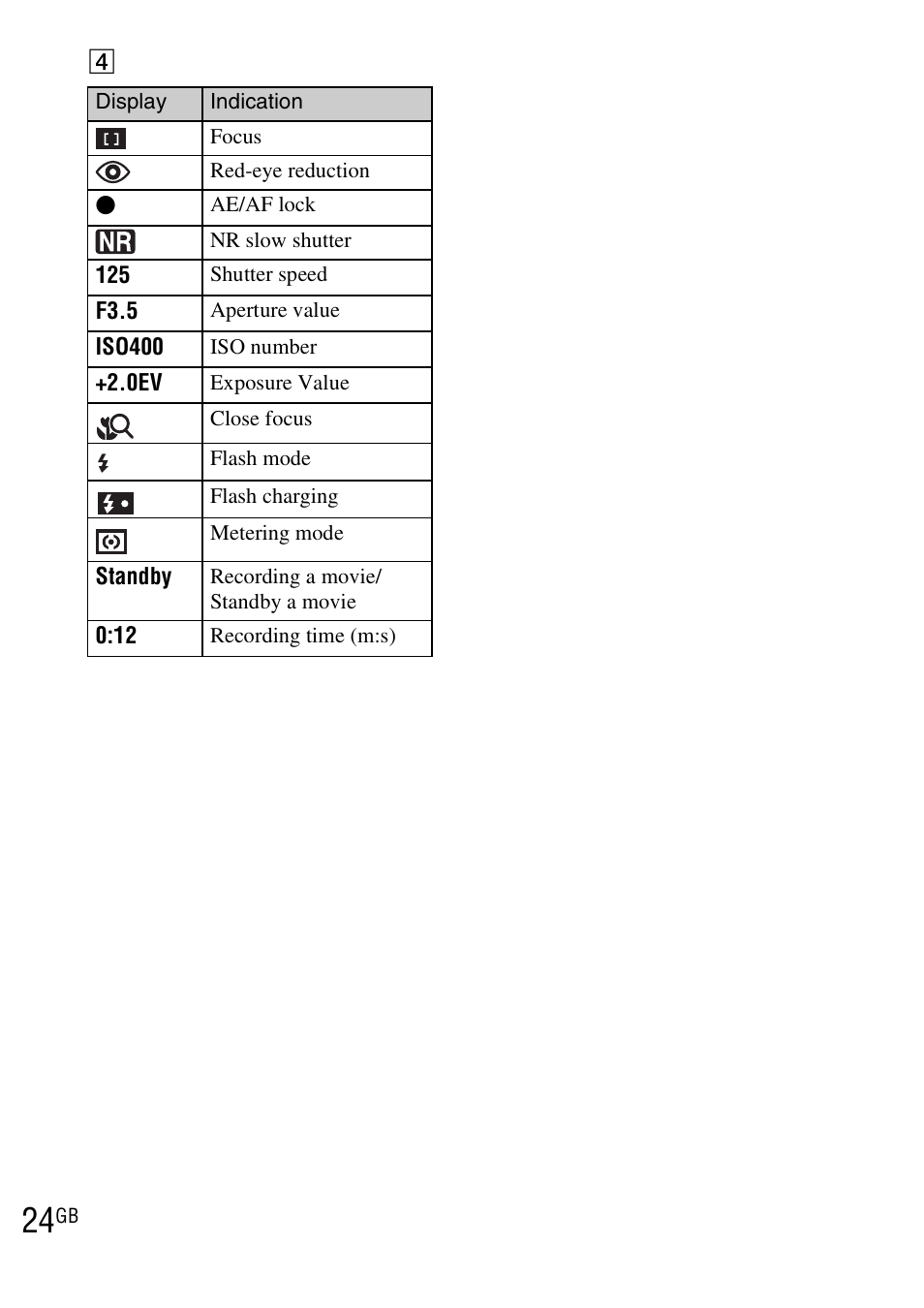 Sony DSC-TX7 User Manual | Page 24 / 64