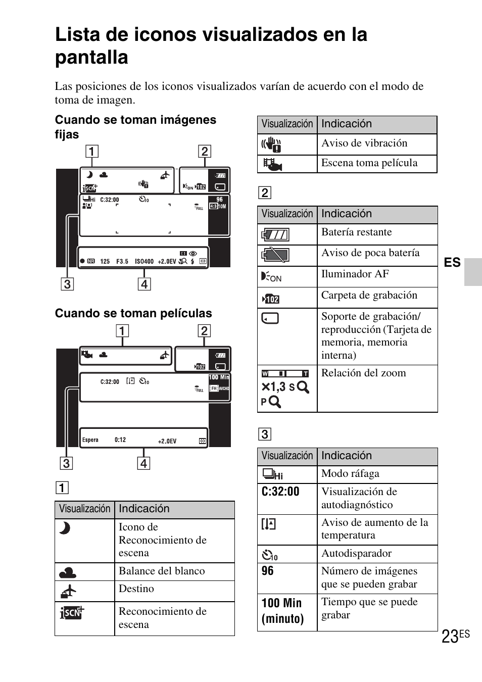 Lista de iconos visualizados en la pantalla | Sony DSC-TX7 User Manual | Page 53 / 64