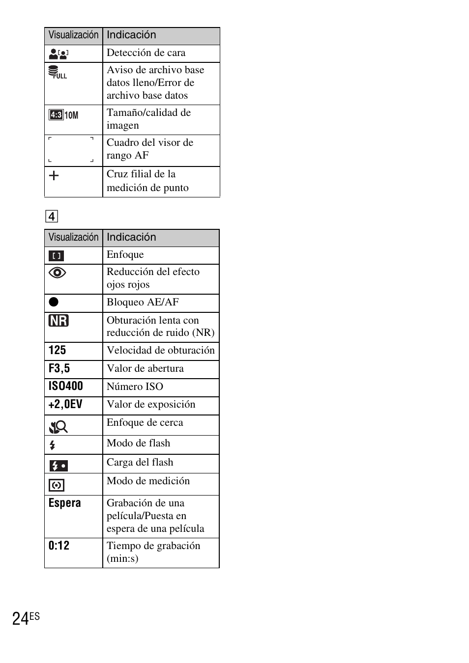 Sony DSC-TX7 User Manual | Page 54 / 64