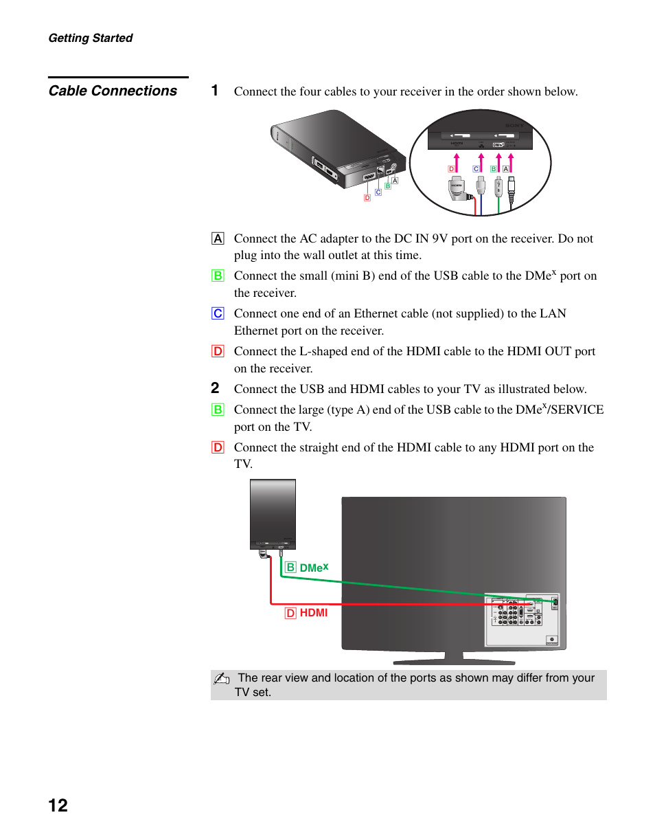 Cable connections, Port on the receiver, Service port on the tv | Getting started | Sony KDL-40WL140 User Manual | Page 12 / 48