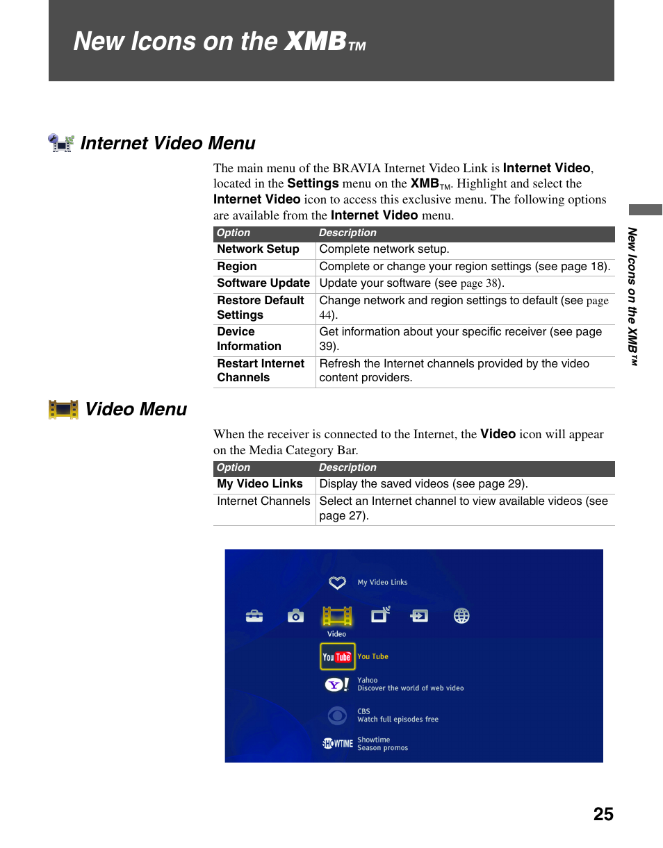 New icons on the xmb, Internet video menu, Video menu | Internet video menu video menu | Sony KDL-40WL140 User Manual | Page 25 / 48