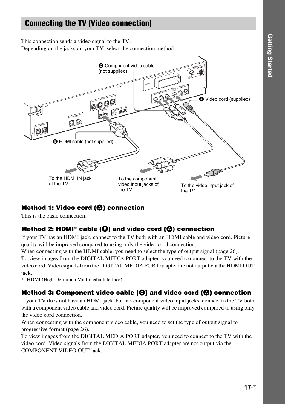 Connecting the tv (video connection), Ge tting star te d, Method 1: video cord ( a ) connection | This is the basic connection, Hdmi (high-definition multimedia interface) | Sony DAV-HDX287WC User Manual | Page 17 / 100
