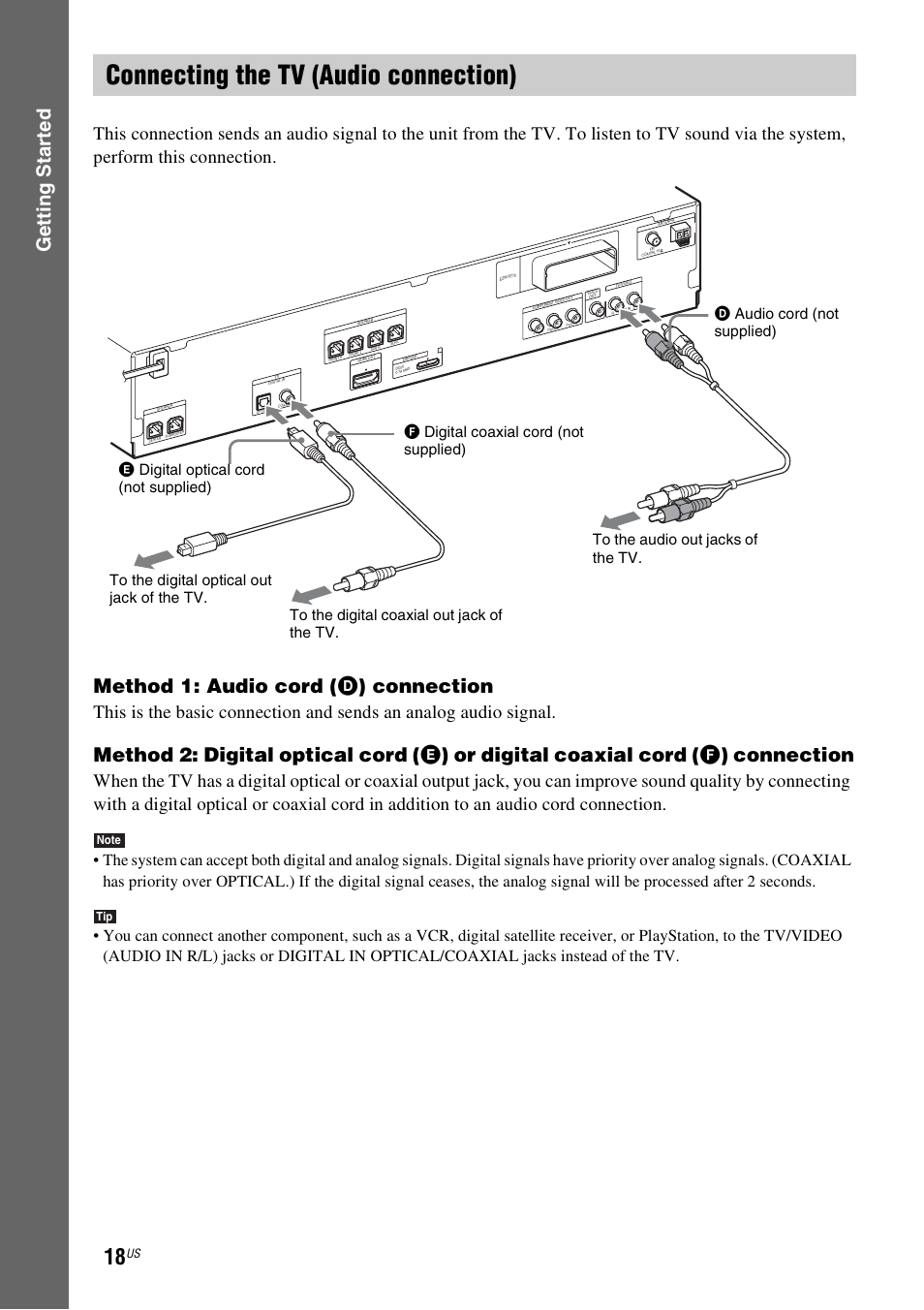 Connecting the tv (audio connection), Gettin g star ted, Method 1: audio cord ( d ) connection | Sony DAV-HDX287WC User Manual | Page 18 / 100