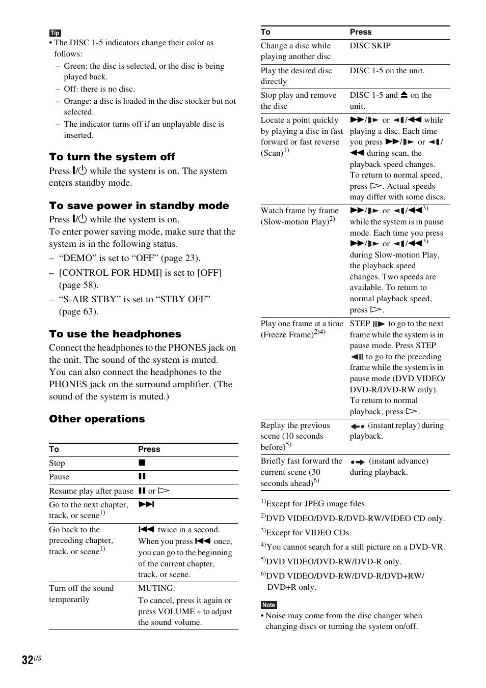 Other operations | Sony DAV-HDX287WC User Manual | Page 32 / 100