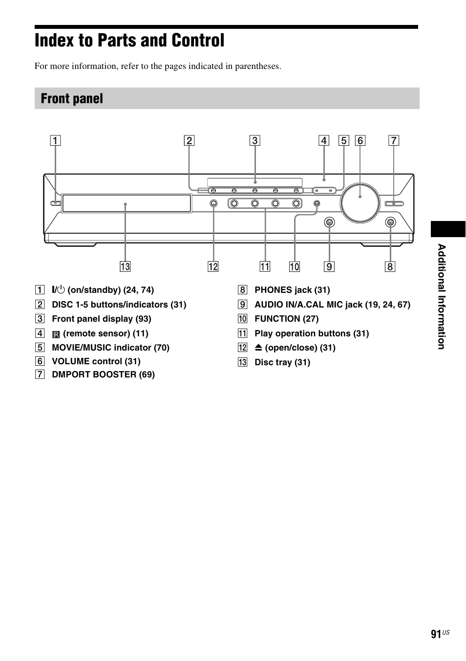 Index to parts and control, Front panel | Sony DAV-HDX287WC User Manual | Page 91 / 100