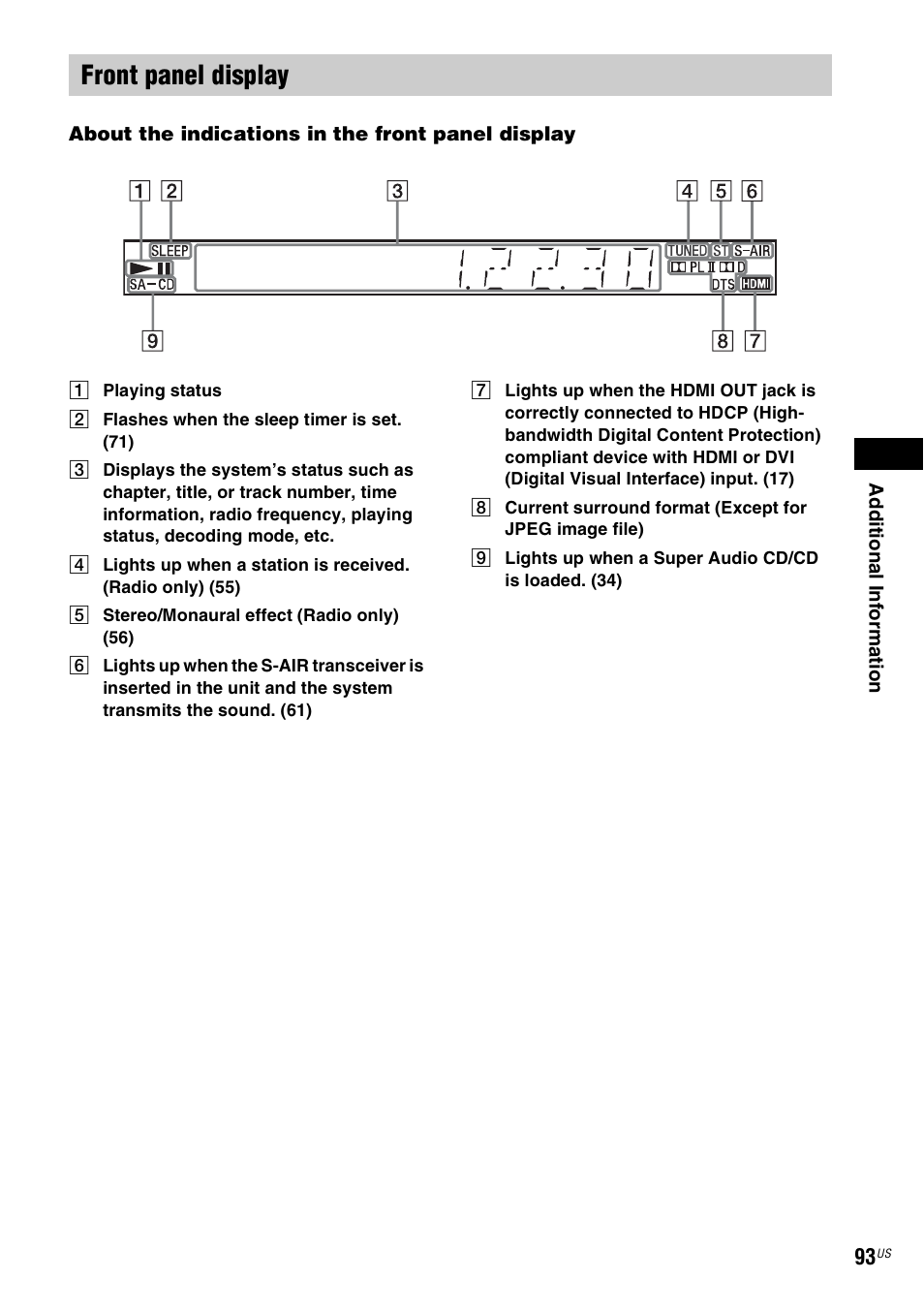 Front panel display | Sony DAV-HDX287WC User Manual | Page 93 / 100