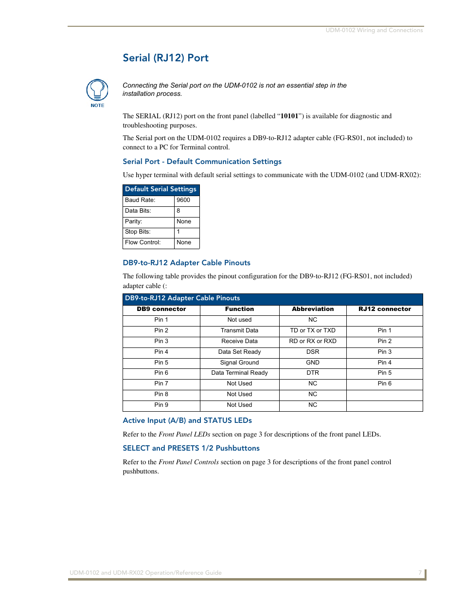 Serial (rj12) port, Serial port - default communication settings, Db9-to-rj12 adapter cable pinouts | Active input (a/b) and status leds, Select and presets 1/2 pushbuttons | AMX UDM-0102 User Manual | Page 19 / 82