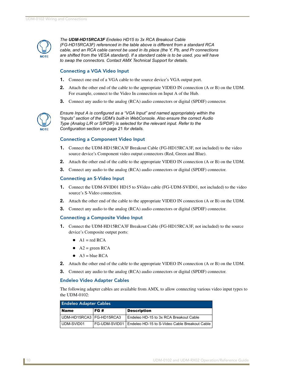 Connecting a vga video input, Connecting a component video input, Connecting an s-video input | Connecting a composite video input, Endeleo video adapter cables | AMX UDM-0102 User Manual | Page 22 / 82