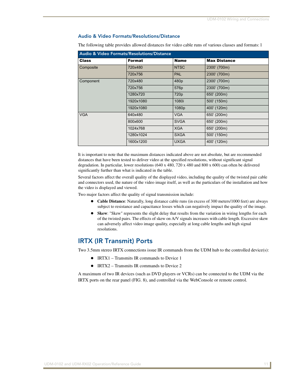 Audio & video formats/resolutions/distance, Irtx (ir transmit) ports | AMX UDM-0102 User Manual | Page 23 / 82