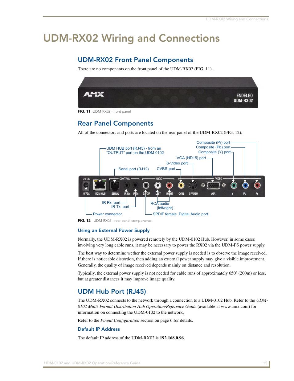 Udm-rx02 wiring and connections, Udm-rx02 front panel components, Rear panel components | Using an external power supply, Udm hub port (rj45), Default ip address | AMX UDM-0102 User Manual | Page 27 / 82