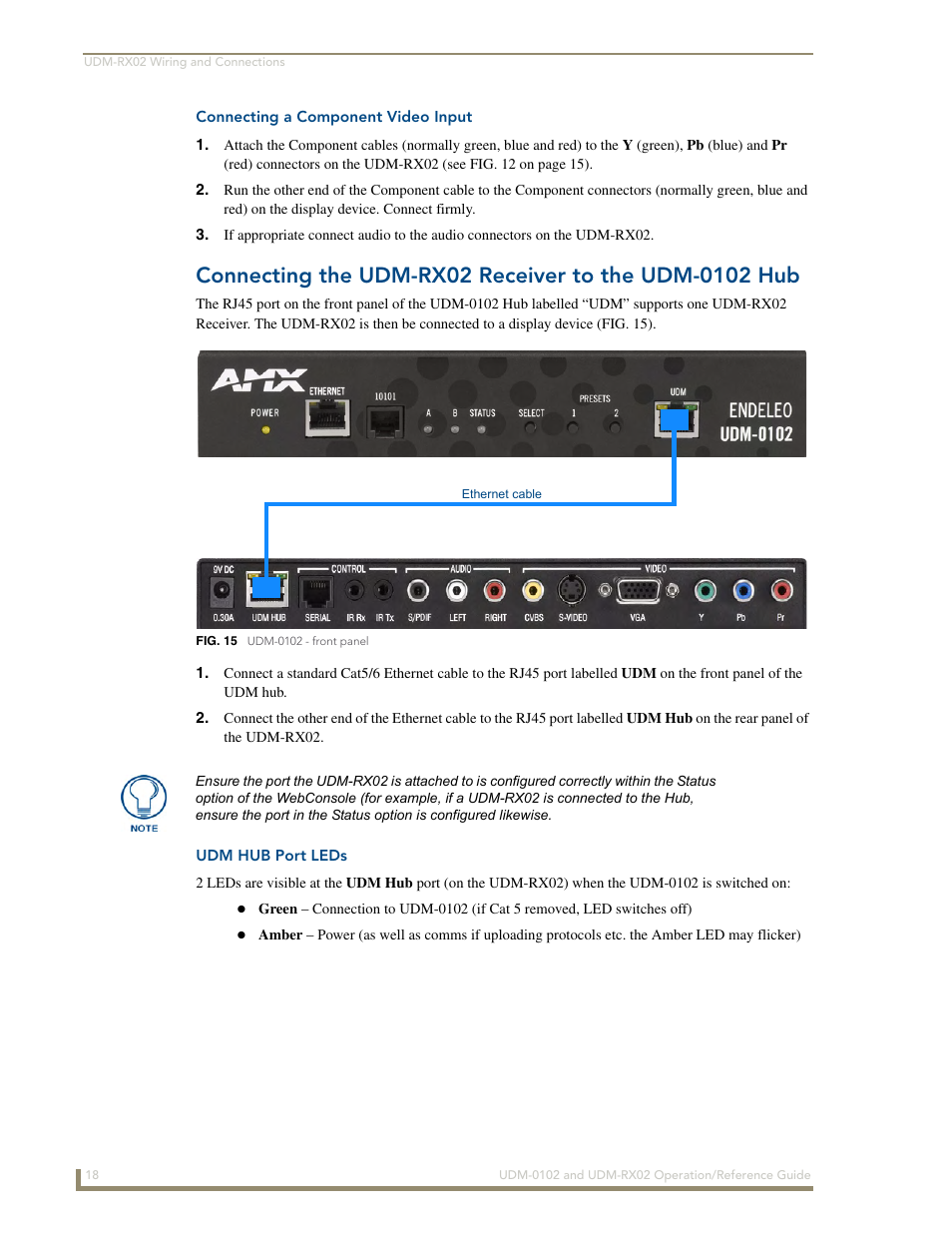 Connecting a component video input, Udm hub port leds | AMX UDM-0102 User Manual | Page 30 / 82