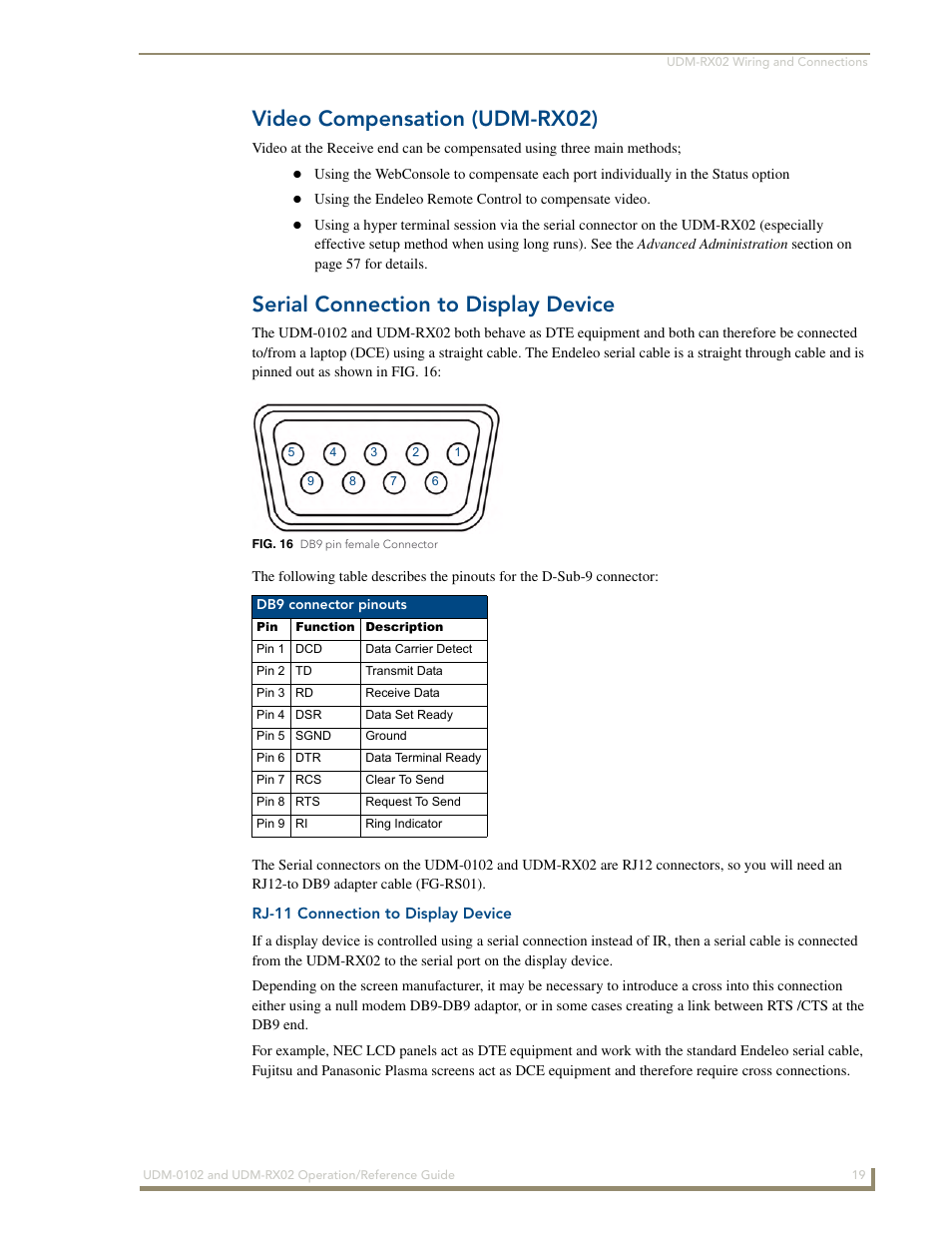 Video compensation (udm-rx02), Serial connection to display device, Rj-11 connection to display device | AMX UDM-0102 User Manual | Page 31 / 82