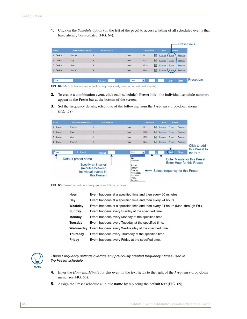 AMX UDM-0102 User Manual | Page 58 / 82