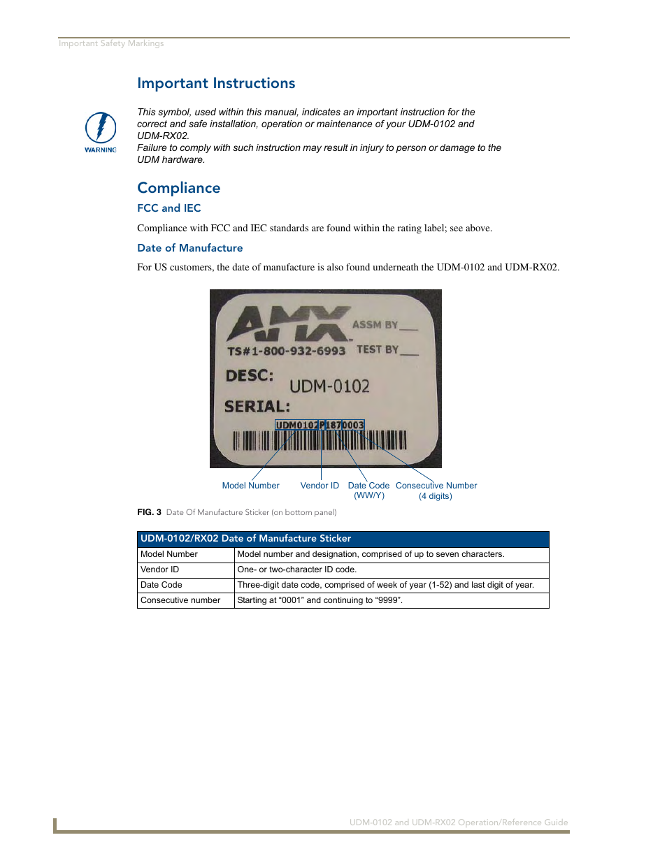 Important instructions, Compliance, Fcc and iec | Date of manufacture, Important instructions compliance | AMX UDM-0102 User Manual | Page 6 / 82