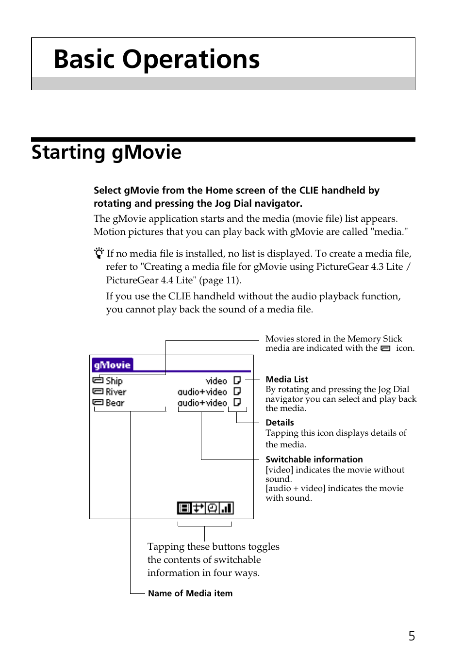 Basic operations, Starting gmovie | Sony PEG-S320 User Manual | Page 5 / 14