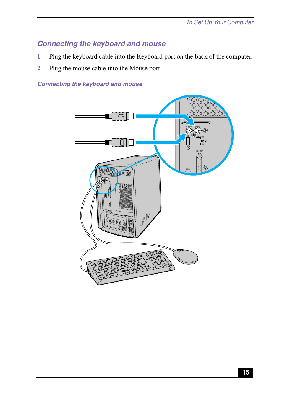 Connecting the keyboard and mouse | Sony PCV-MXS10 User Manual | Page 15 / 32