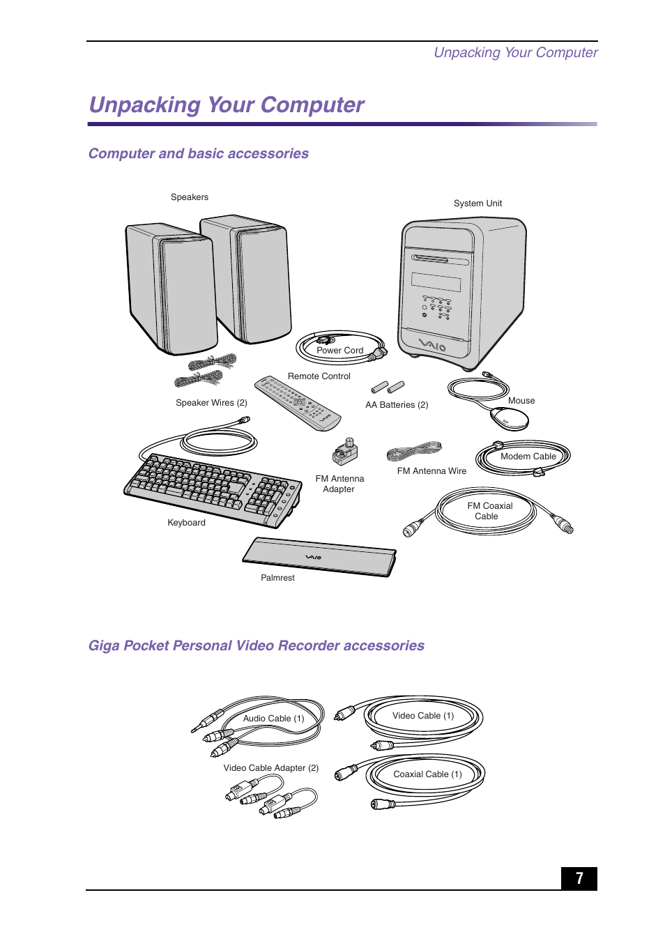 Unpacking your computer | Sony PCV-MXS10 User Manual | Page 7 / 32